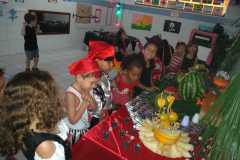 Feira-de-Conhecimentos_Ed.-Infantil_Escola-Experimental-67