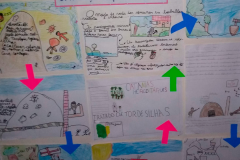 Projeto-Formacao-do-Povo-Brasileiro-da-Escola-Experimental-1