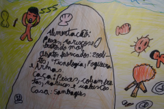 Projeto-Formacao-do-Povo-Brasileiro-da-Escola-Experimental-4