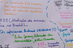 Projeto-Formacao-do-Povo-Brasileiro-da-Escola-Experimental-5